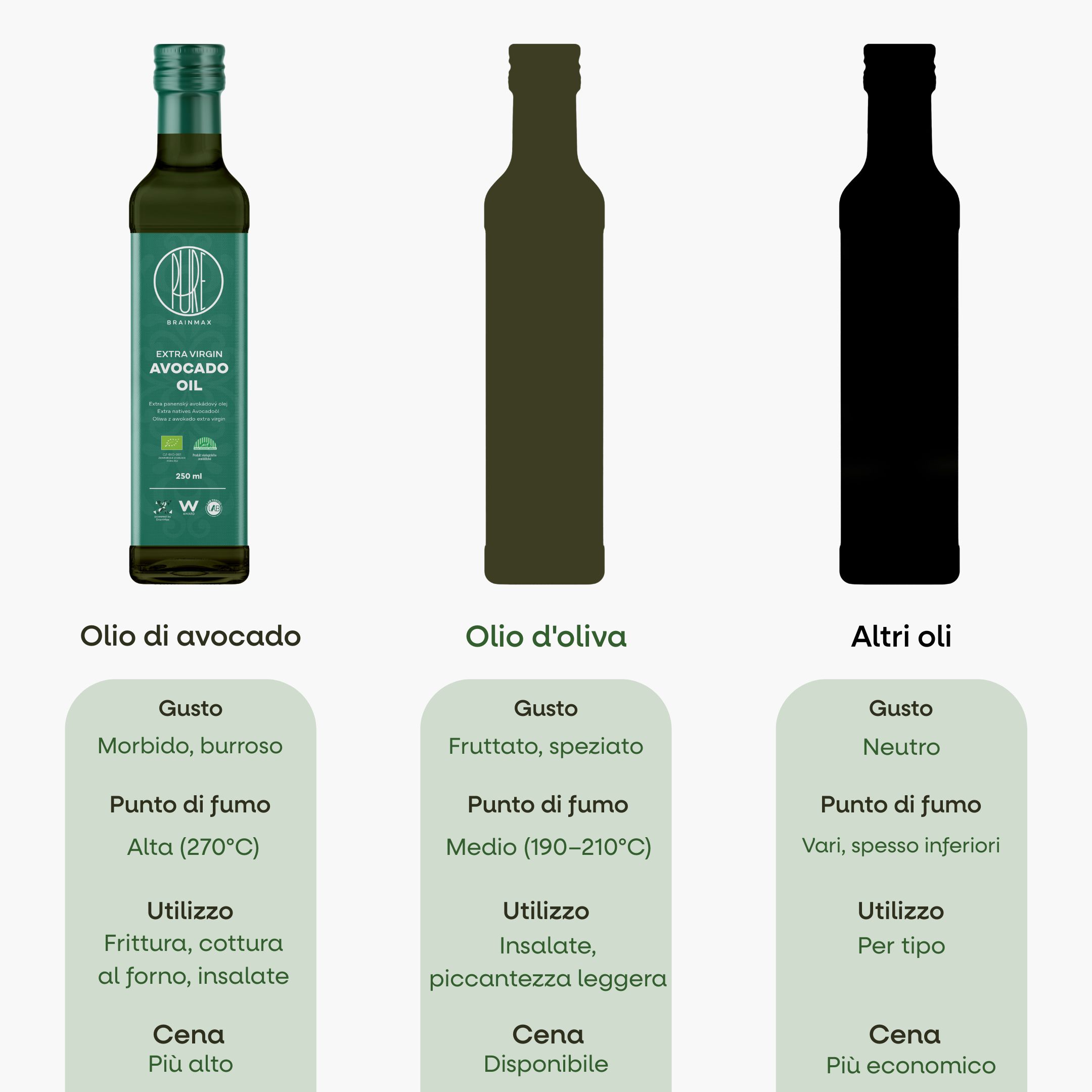 (Italština) Ashwagandha KSM-66 (1)
